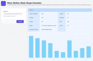 Introducing the Mean, Median, Mode, Range Calculator from Calculator.io: A Key Tool for Data Insights