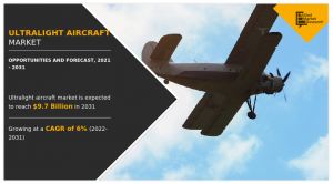 Ultralight Aircraft Market