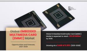 Embedded Multimedia Card (eMMC) Market 2021–2028