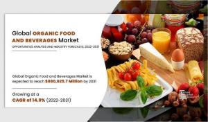 Organic Food and Beverages Size