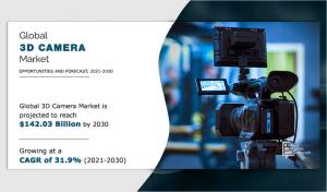 3D Camera Market