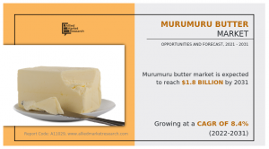 Murumuru Butter Market to Grow at a CAGR of 8.4% and will Reach USD 1.8 Billion by 2031