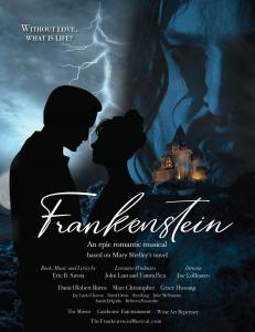 Frankenstein movie poster.  Creature and the two lovers with lightning
