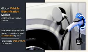 Vehicle Electrification Market