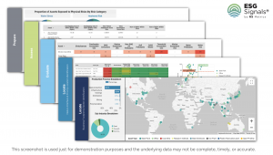 A glimpse of TNFD LEAP Aligned RS Metrics ESGSignals® Natural Capital and Biodiversity Offering: the breakdown of analysis by individual components of LEAP