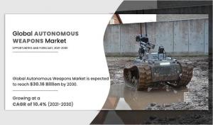 Autonomous Weapons Market Size