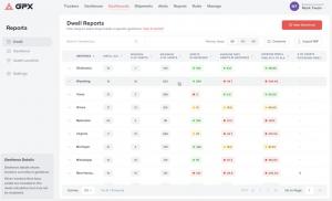 GPX Intelligence Revolutionizes Manufacturing Supply Chain Efficiency with New Dwell Report Dashboard