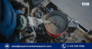 Composite Resin Market