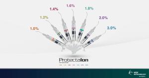 VSY Biotechnology - Proctectalon