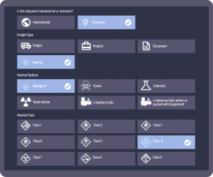 Automate Shipping Compliance With Verizeal