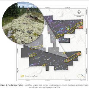 Figure 2: The Carmoy Project – Identified targets from remote sensing analysis. Insert – Coolabah and Axiom team  sampling an outcropping pegmatite dyke