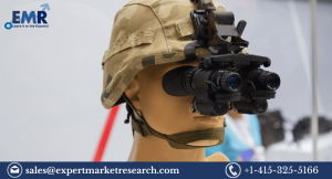 Night Vision Devices Market Report and Forecast 2023-2028