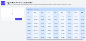 Equivalent Fractions Calculator