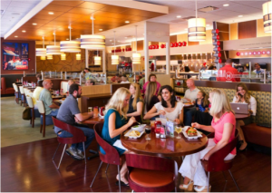 Fast-Casual Restaurants