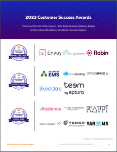 The Top Desk Booking Software Vendors According to the FeaturedCustomers Summer 2023 Customer Success Report Rankings