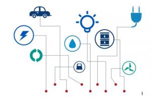 Analytics of Things