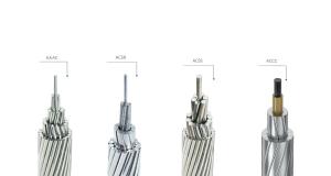 Tipos de cables con conductores de aluminio