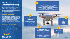 BW Announces Launch of NEOFIX, Cuyahoga County’s New Drone Safety Platform