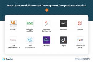 Goodtal Publishes a Brand-New List of the Most-Esteemed Blockchain Development Companies for 2023