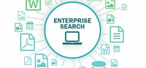 Enterprise Search Market