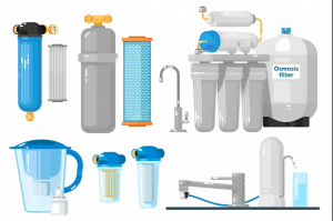 Water Filter Systems - Replacement Filters & Accessories