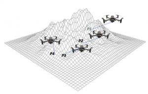 SPARC AI DISCOVERS A POWERFUL APPLICATION FOR AUTONOMOUS DRONES