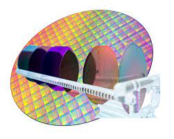 Silicon Carbide Wafer market 2023