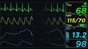 Medical Display market 2023