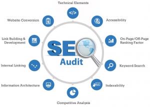 SEO Audit Service