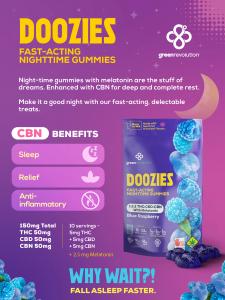 NighTime Doozies CBN Melatonin Edibles Fact Card With Interesting Facts on CBN