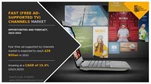 FAST (Free Ad-Supported TV) Channels Market Size