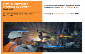 Virtual Customer Premises Equipment Market