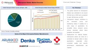 Chloroprene Rubber Market Overview