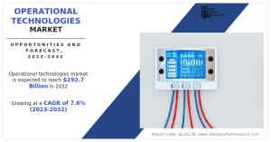 Operational Technology Market