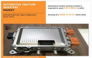 Automotive Traction Inverters Industry