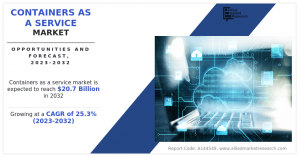 Jam-packed Opportunities for Investors | Containers as a Service Market Expected to Reach USD 20.7 Billion -2032