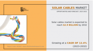 solar-cables