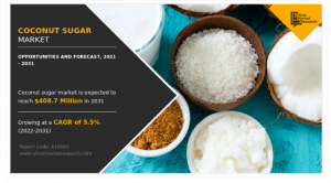 Coconut Sugar Market is estimated to witness surging demand at a CAGR of 5.5% by 2031