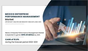 Mexico Enterprise Performance Management Market Size