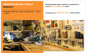 Woodworking Tools Market Growth 2031