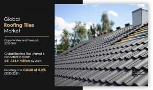 Roofing Tiles Market 2027