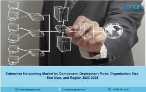 Enterprise Networking Market