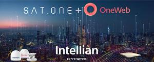 Image shows a banner display featuring Sat One logo