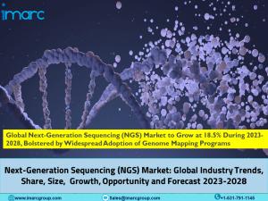 Next-Generation Sequencing (NGS) Market