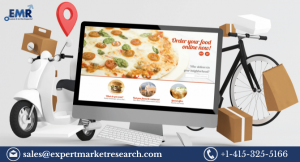 India Online Food Delivery Market Report and Forecast 2023-2028