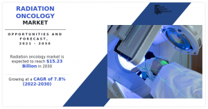 Radiation Oncology