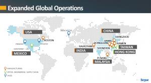 Segue Manufacturing - Lorom - In-Tech Electronics Global Operations