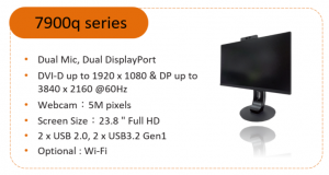  10ZiG All-in-One thin client, 7900q series