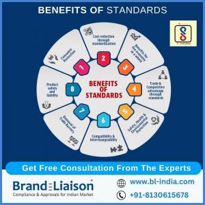 BIS Registration
