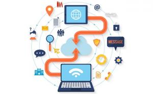Enterprise Portal Market
